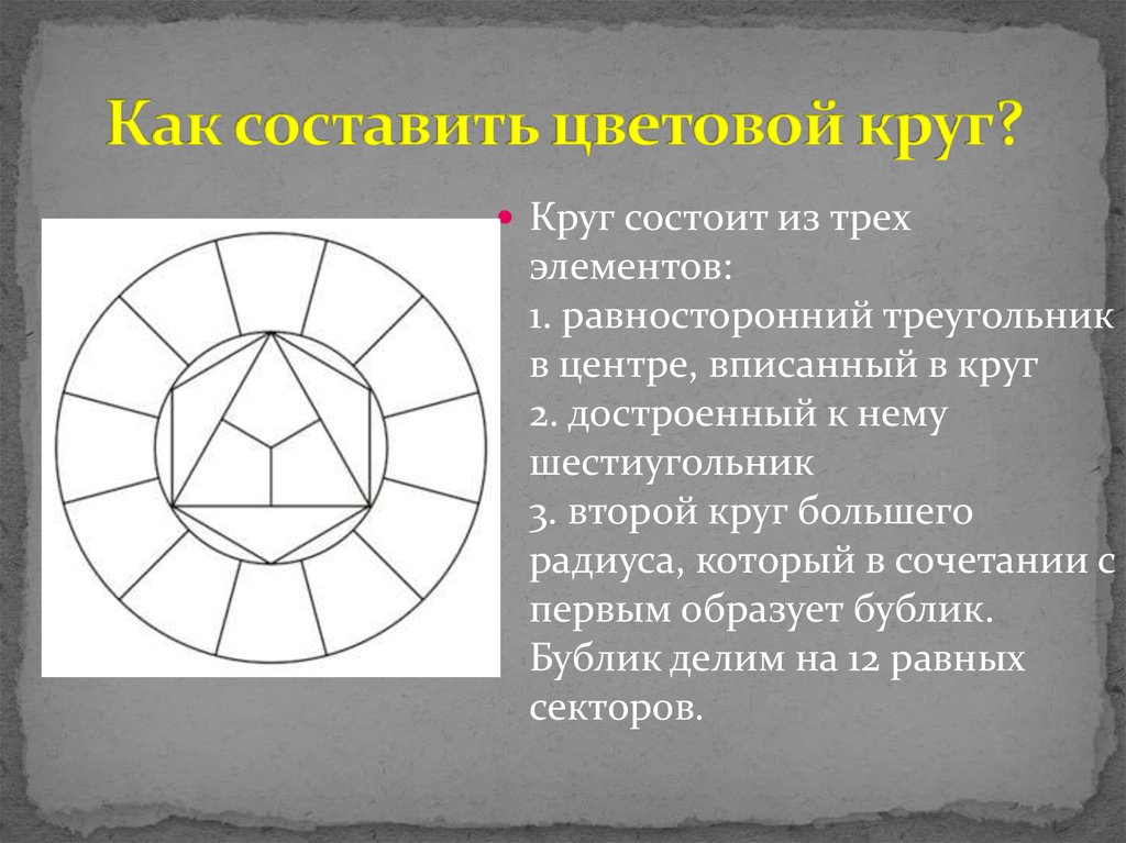 Цветовой круг равносторонний треугольник. Круг состоит из. Круг для презентации. Круг состоит из кругов.