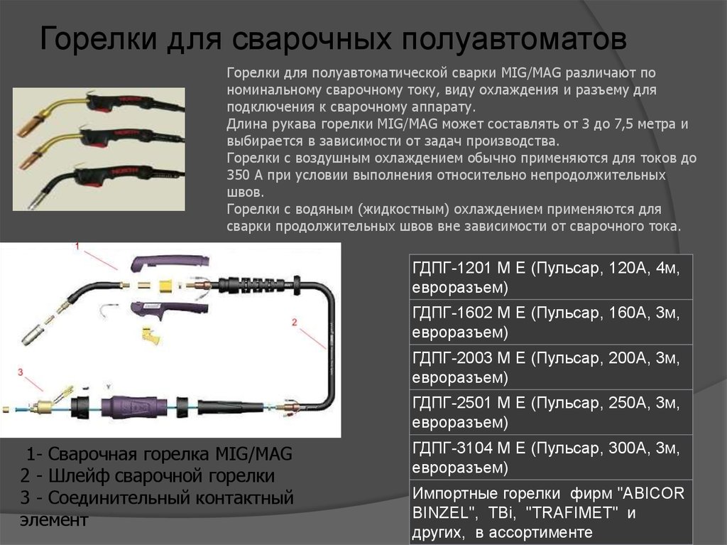 Срок службы горелки. Схема работы полуавтомата сварочного. Сварочная горелка ТПС 320. Горелка сварочная ГДПГ-4004 (4м,штырь) Пульсар. Шланг подачи газа для сварочного полуавтомата.