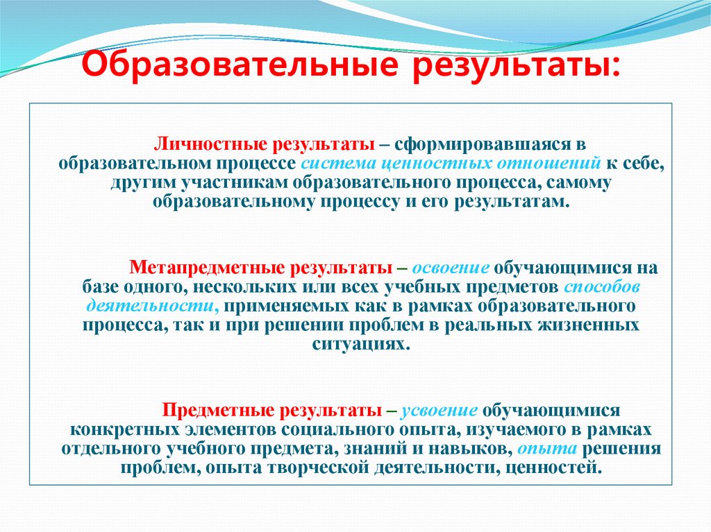 Образовательные результаты обучающихся. Образовательные Результаты. Личностные образовательные Результаты. Личные образовательные Результаты. Воспитательные личностные Результаты.