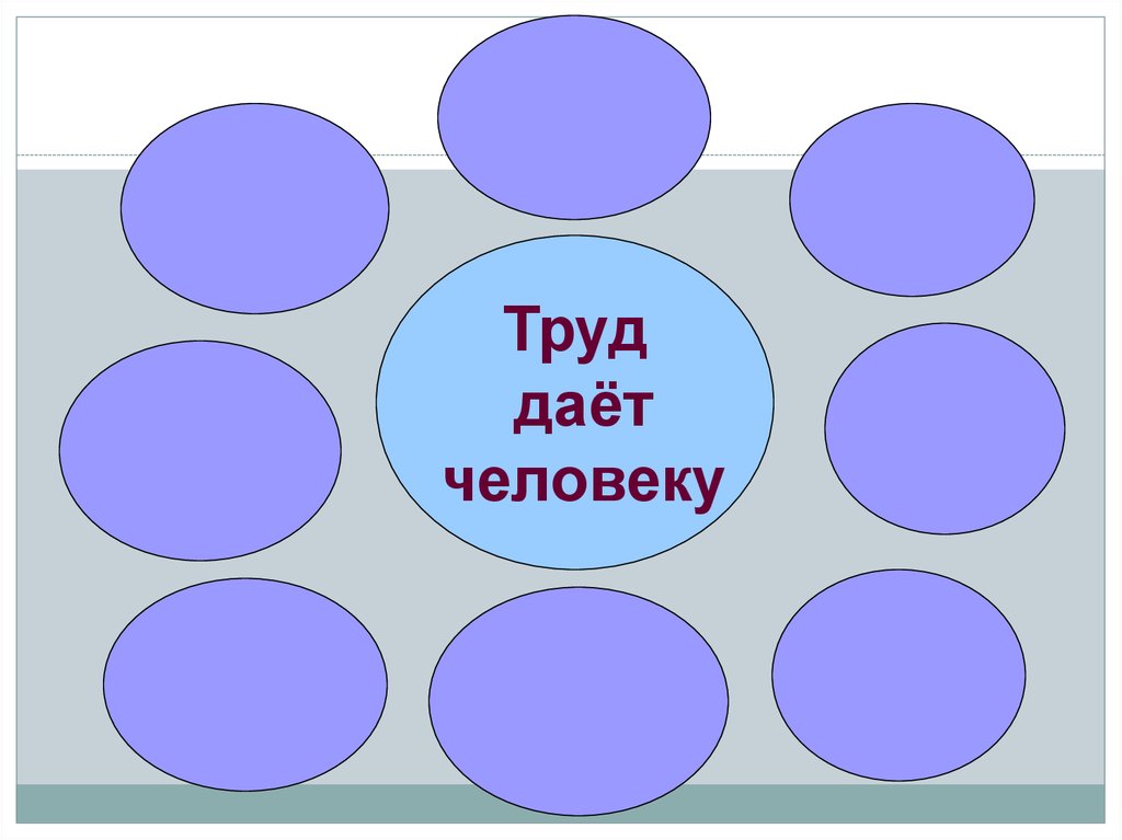 Ответы человек труда. Кластер на тему человек труда. Классный час на тему труд. Люди труда презентация. Презентация на тему труд.