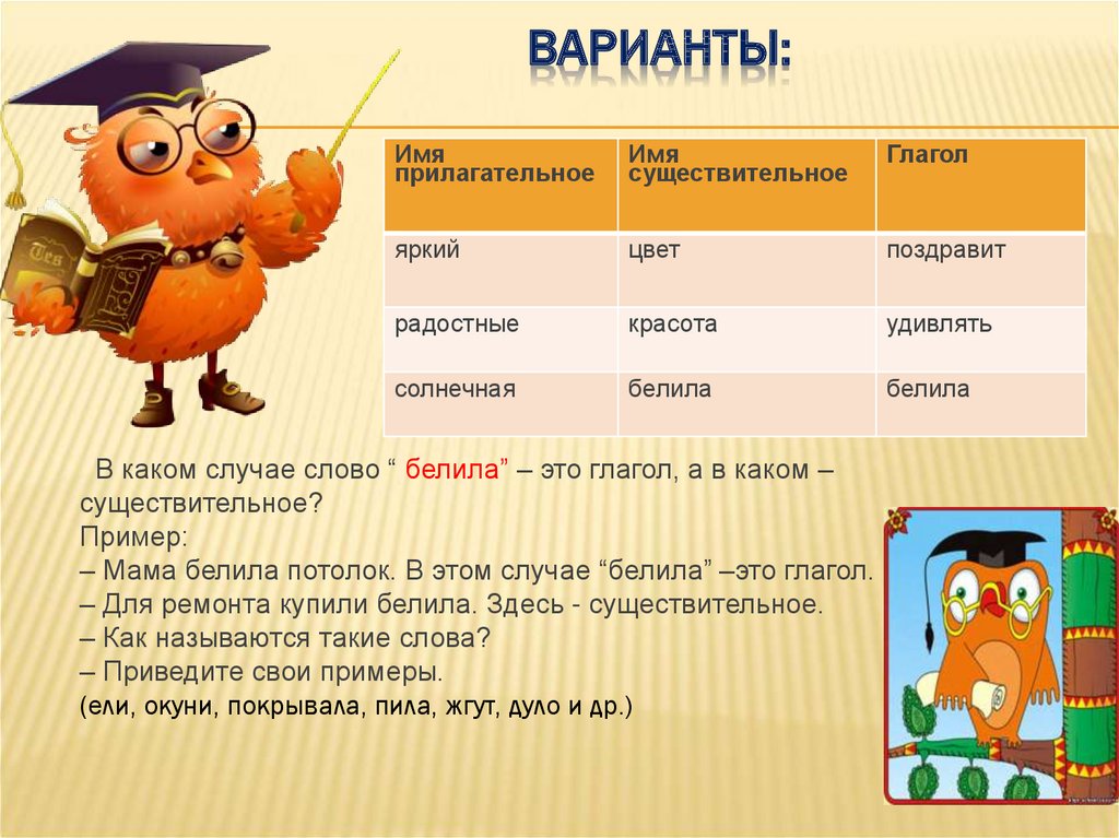 Карточка русский язык 2 класс глагол существительное. Имя существительное, прилагательная, глагол. Сущестывительное глагол п. Имя сущ прилаг и глагол. Существительные прилагательные глаголы.