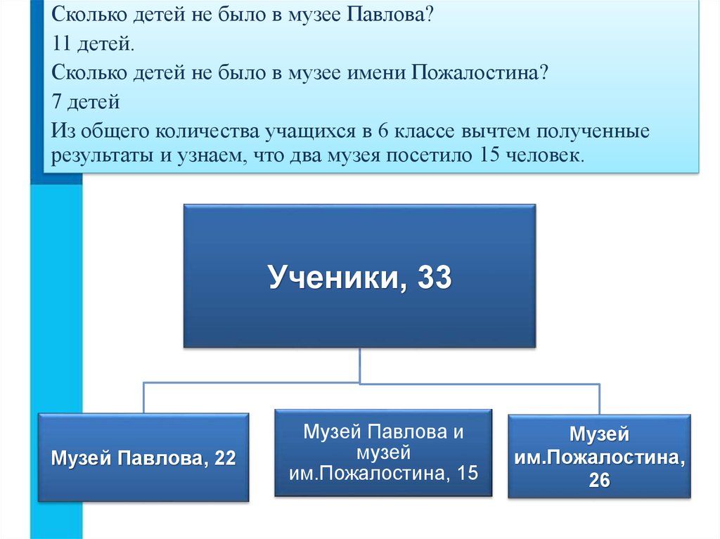 Презентация на тему отношения объектов и их множеств