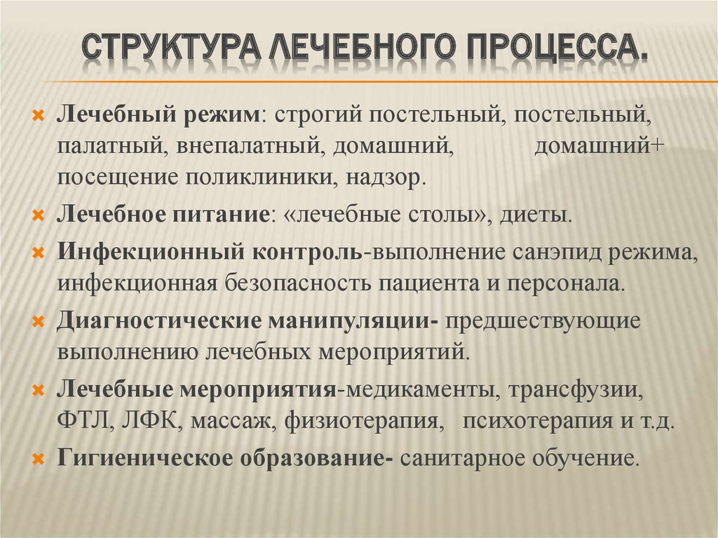 Структура и полезные. Структура лечебного процесса. Этапы медицинского процесса. Терапевтический процесс. Лечебный процесс.