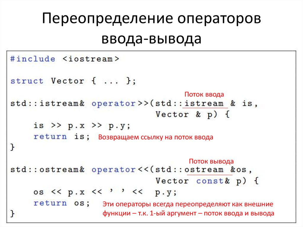 Python перегрузка операторов