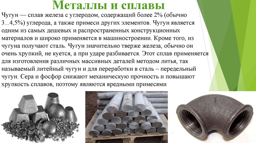 Основной компонент всех сплавов железо. Сплавы металлов.