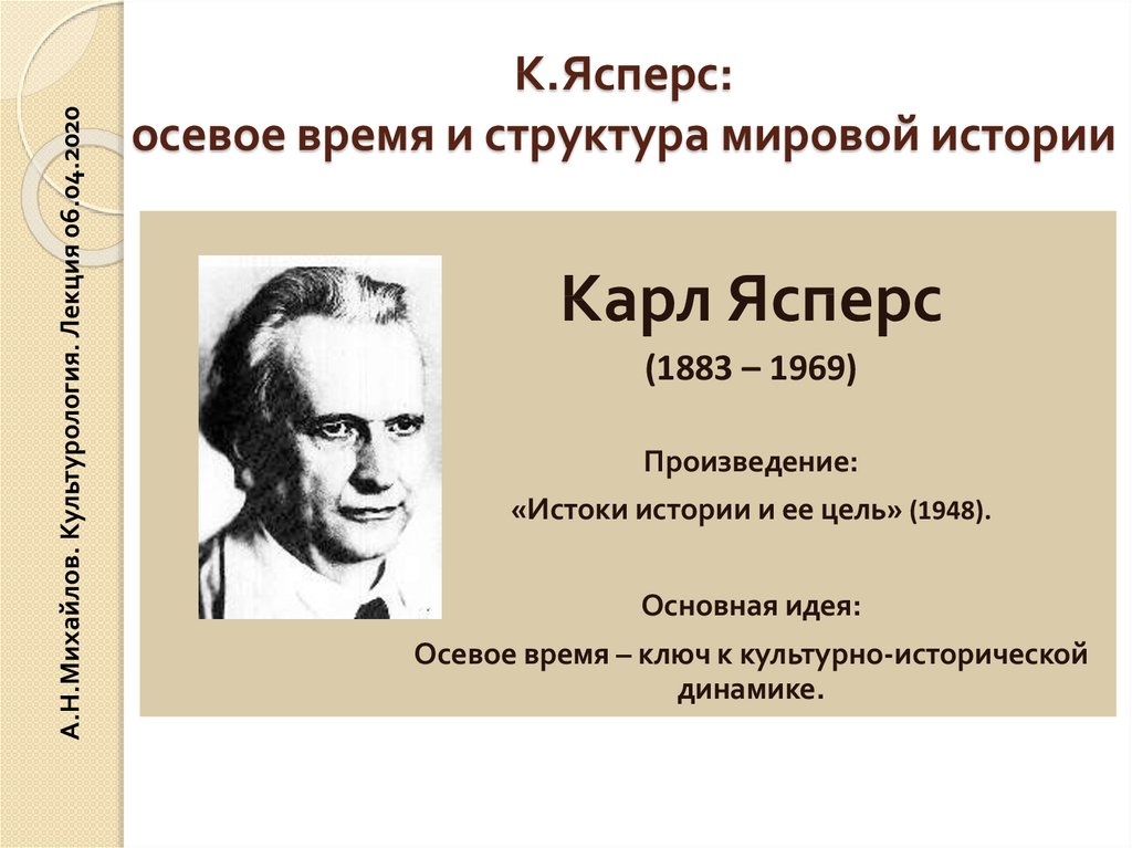 Автор концепции осевого времени