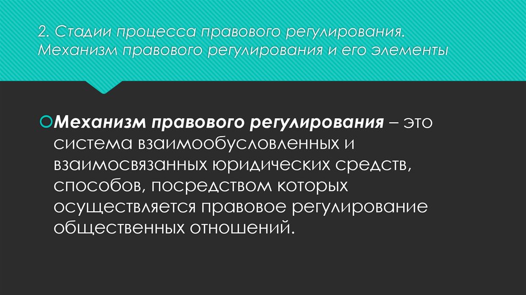 Суть правового регулирование. Стадии процесса правового регулирования. Механизм правового регулирования и его элементы.