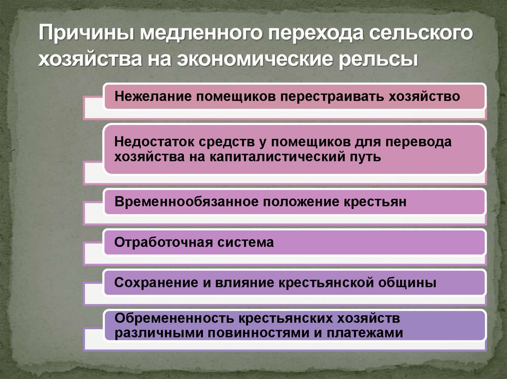 Развитие промышленности и сельского. Факторы мешающие развитию сельского хозяйства. Причины медленного развития сельского хозяйства. Социально-экономическое развитие после отмены крепостного.