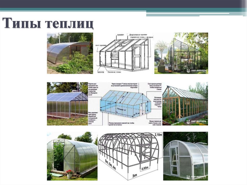 Умная теплица готовые проекты