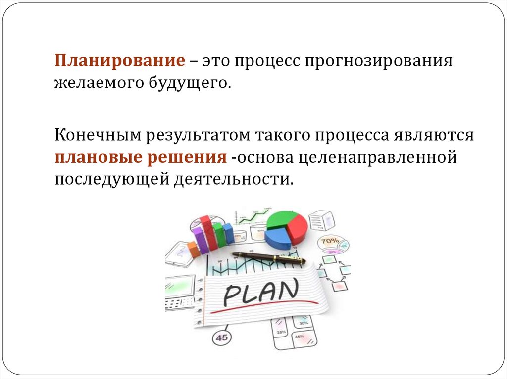 Планирование деятельности. Запись организации презентация.