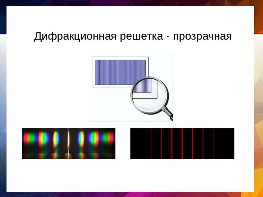 Дифракционная решетка это. Дифракционная решетка прозрачная и отражательная. Прозрачная дифракционная решетка. Рефракционная решетка. Дифракционная решетка изображение.