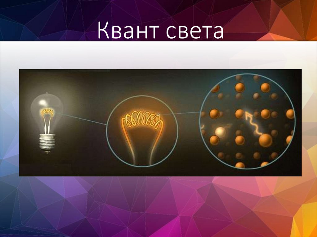 Квант излучения. Квант света. Квант определение физика. Квант света значок. Квант света 5.