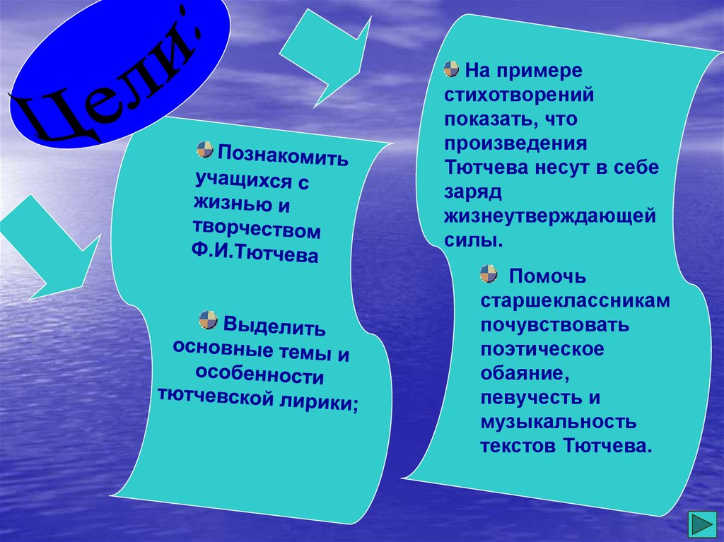 Поэзия примеры. Основные темы творчества Тютчева. Темы творчества Тютчева с примерами. Тютчев основные темы лирики. Темы стихотворений Тютчева с примерами.