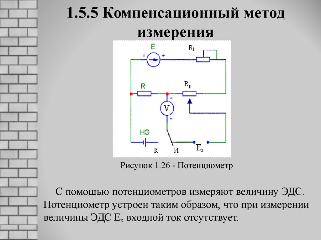 1.5.5 Компенсационный метод измерения