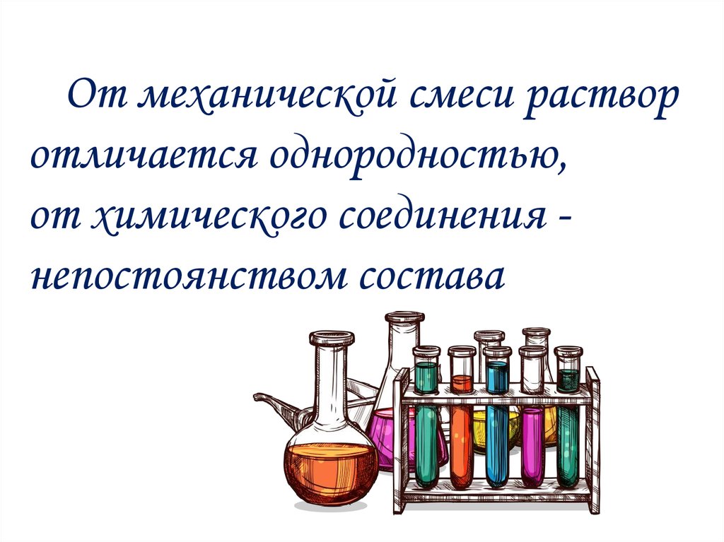 Массовая доля растворенного вещества 8 класс презентация