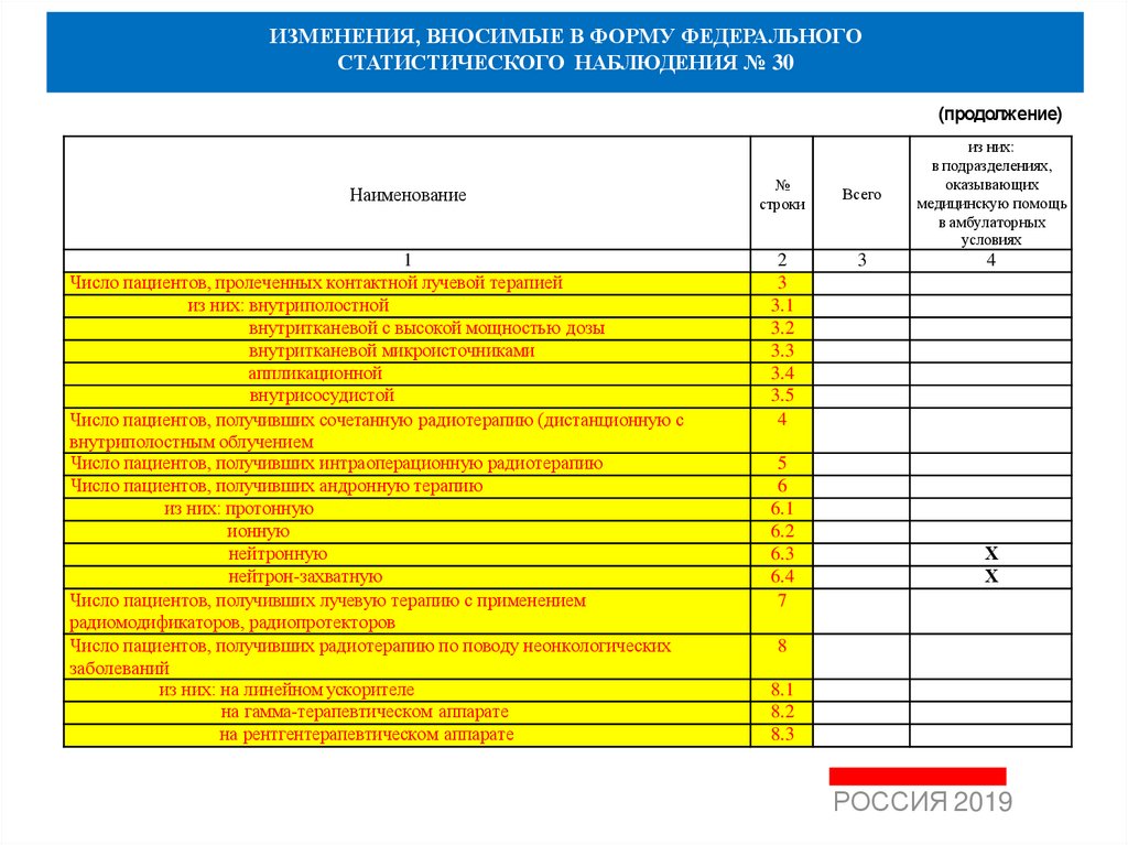 Форма фэс 1 фм образец заполнения