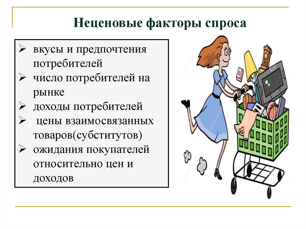 Предпочтение потребителей и спроса. Факторы спроса вкусы и предпочтения покупателей. Факторы спроса. Факторы экономической сферы общества. Спрос картинки для презентации экономика.