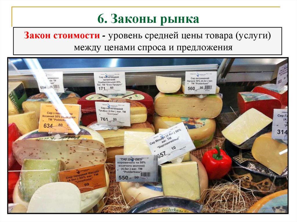 Фото цен в магазине. Цены на продукты. Продукты на рынках Украины. Ценники в киевских продуктовых магазинах. Цены в продуктовом.