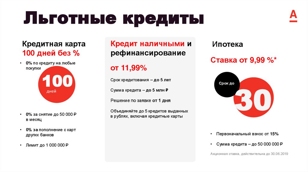 Подключить зарплатный проект альфа банк