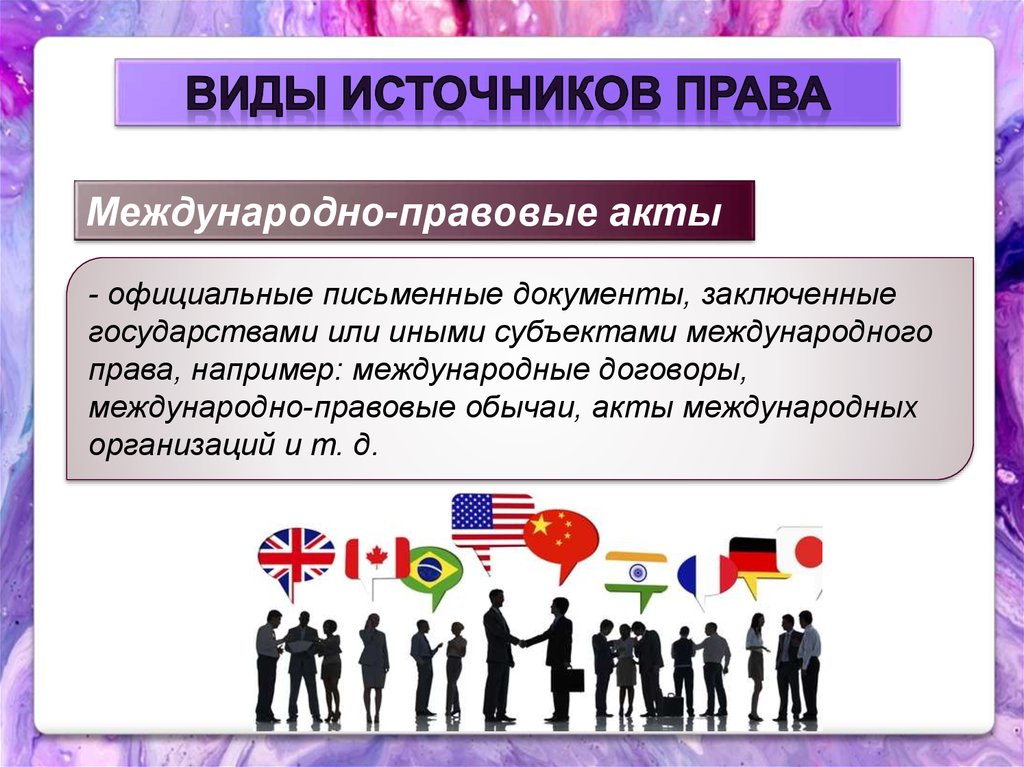 Международное право презентация 10 класс право