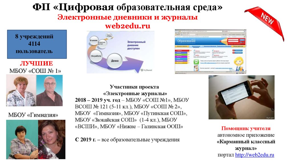 Презентация национальный проект учитель будущего