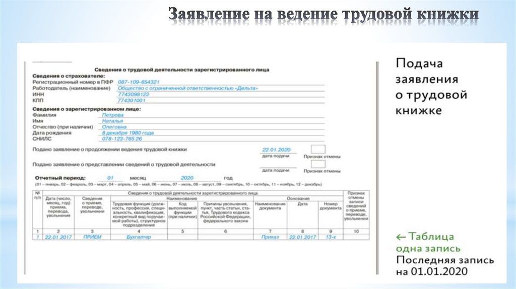 Как заполнить сзв тд при подаче заявления на ведение трудовых книжек образец