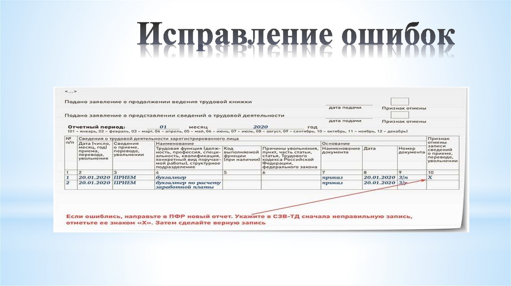 Должна ли совпадать. СЗВ-ТД. Корректирующая форма СЗВ ТД. СЗВ-ТД исправление ошибок. Корректировочная форма СЗВ-ТД.