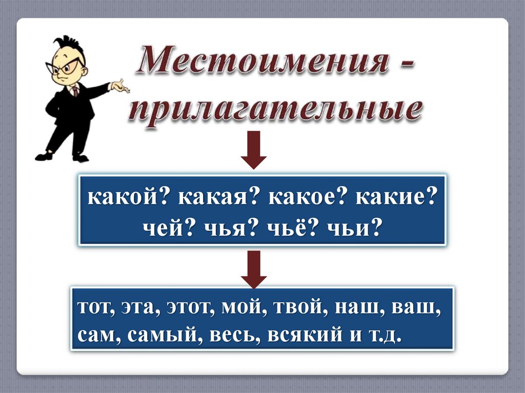 Местоимение это например. Местоимения прилагательные. Местоимение прилагательное. Местоимения существительные и прилагательные. Местоимения прилагательные таблица в русском.