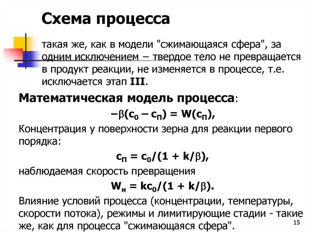 Какова роль катализатора в химических. Критерии оценки эффективности катализаторов в химических процессах. Влияние температуры на скорость гетерогенной каталитической реакции.