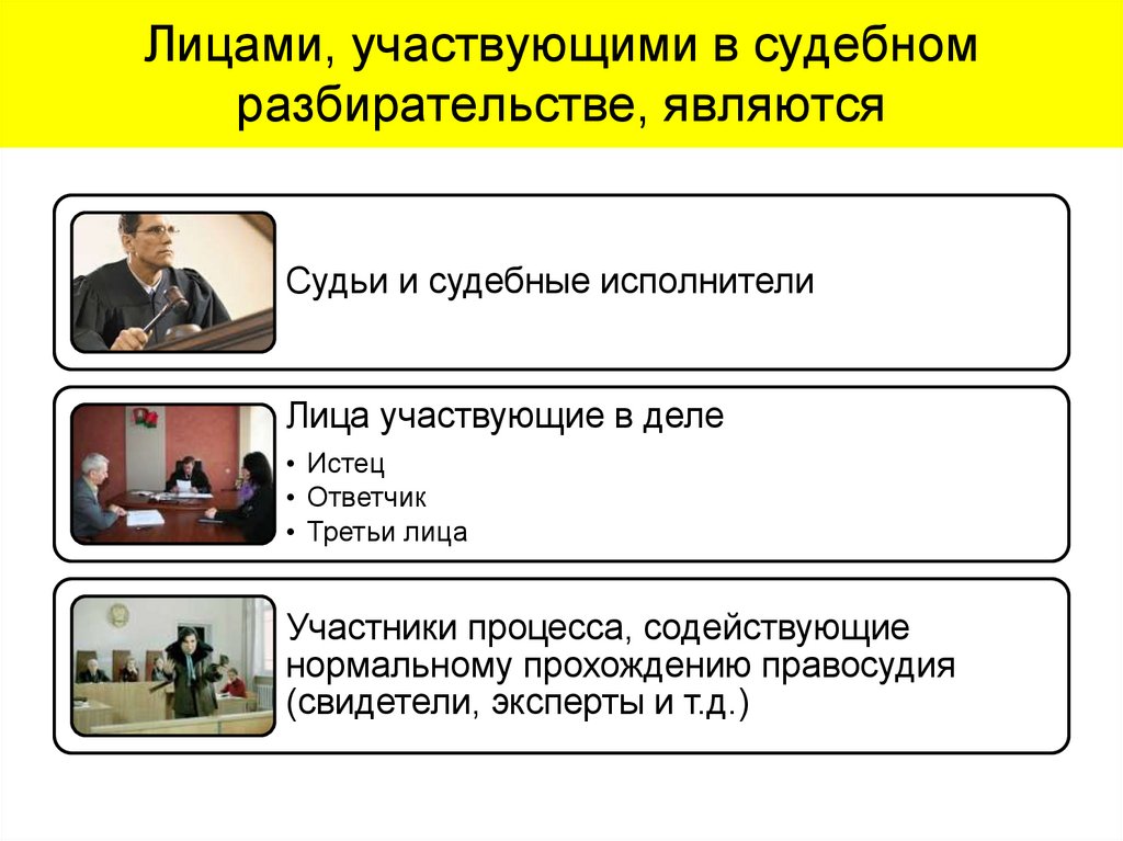 Судебное разбирательство является. Лица участвующие в судебном разбирательстве. Лица участвующие в судебном заседании. Лица участвующие в деле являются. Кто принимает участие в судебном заседании.