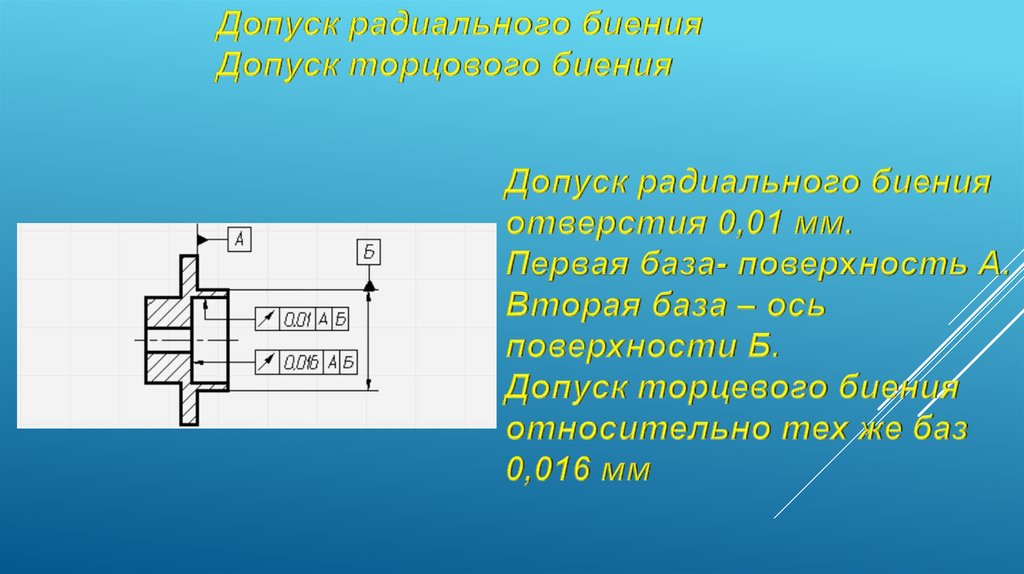 Что такое допуск прямолинейности на чертеже