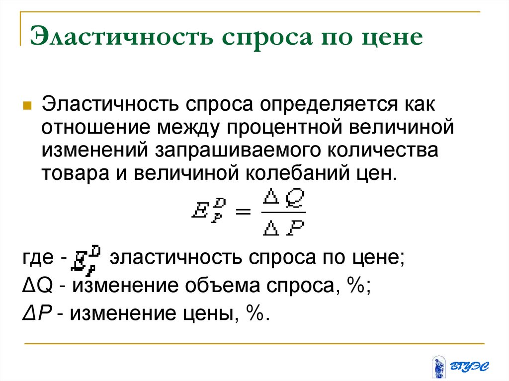 Эластичность картинки для презентации