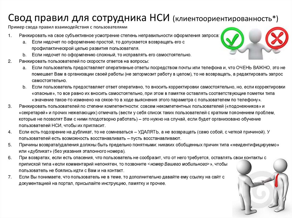 Тест клиентоориентированность сотрудника