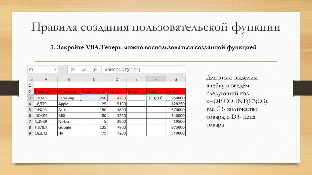 Введите следующие. Создание пользовательской функции. Формат объявления пользовательской функции. Как создать пользовательскую функцию. Классы пользовательских функций.