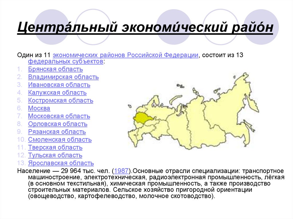 Презентация по экономическим районам россии