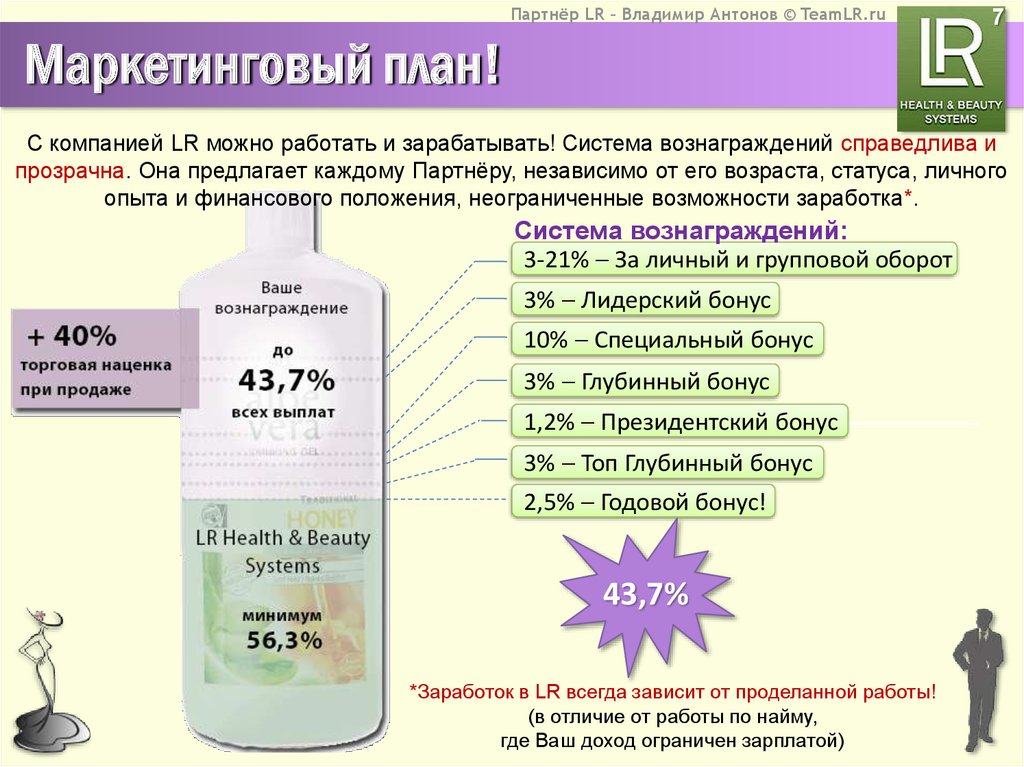 Маркетинг план компании lr