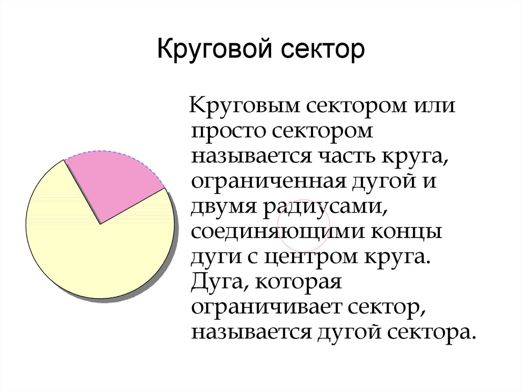 Кольцевое определение