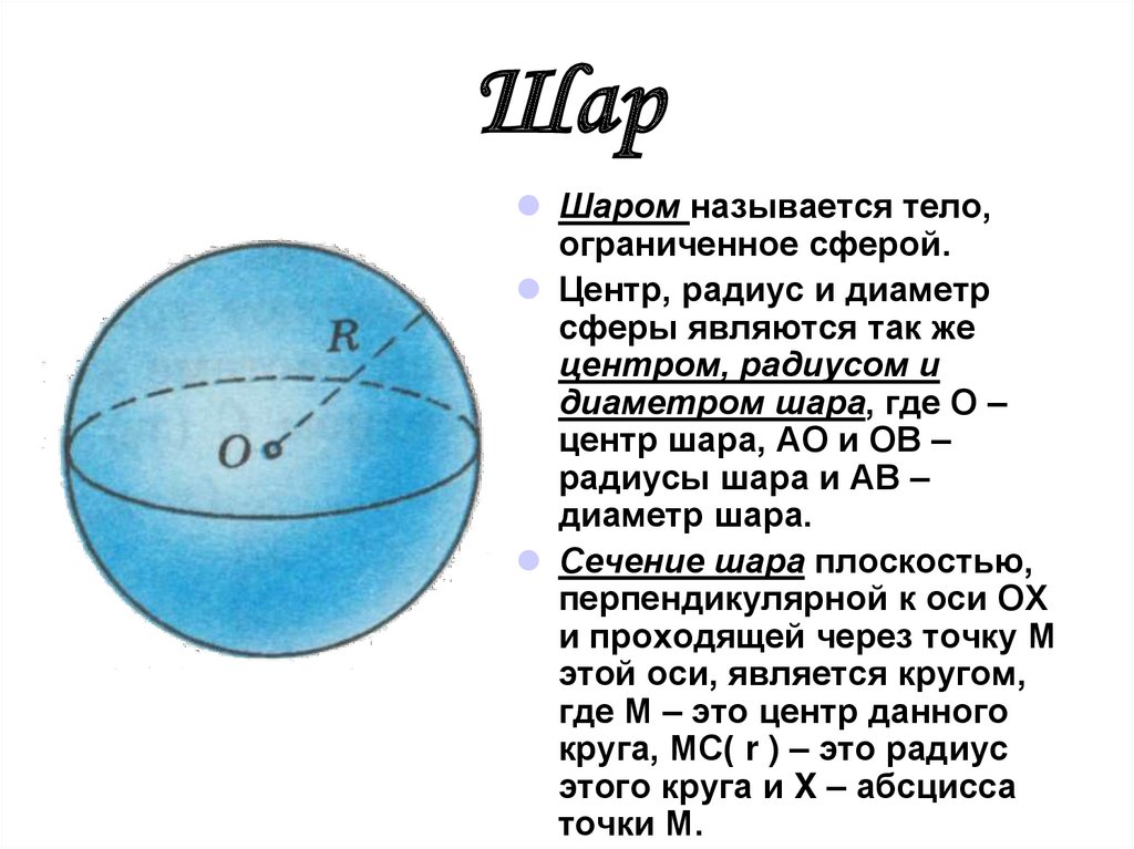 Сферическая поверхность шара
