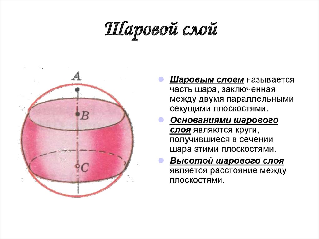 Формула шарового слоя