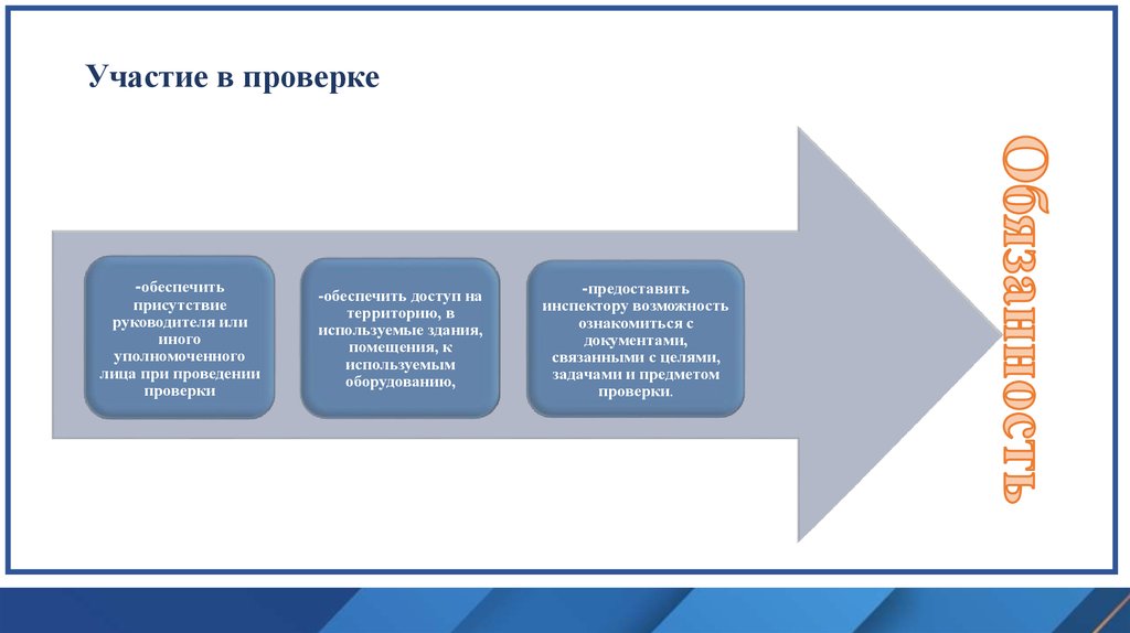 Консалтинговая группа инвест проект