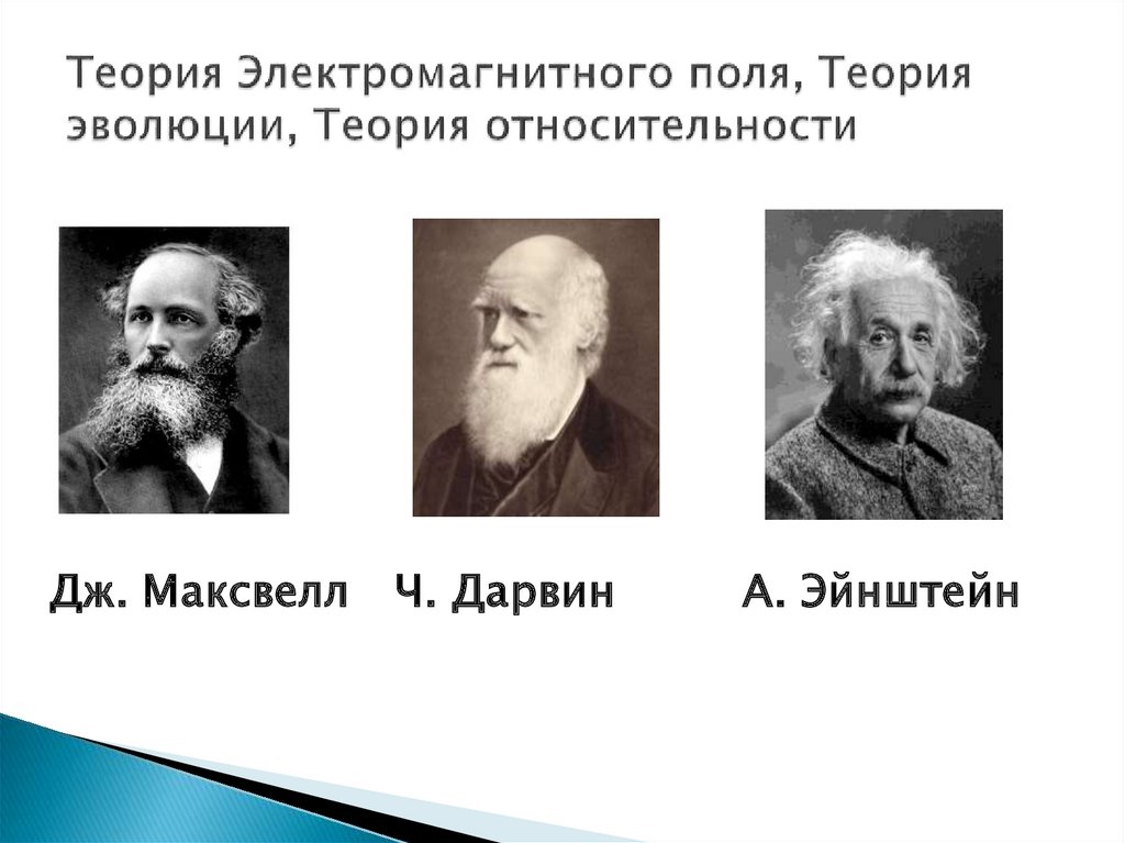 Какой новый вклад в картину мира вносит электромагнитная теория