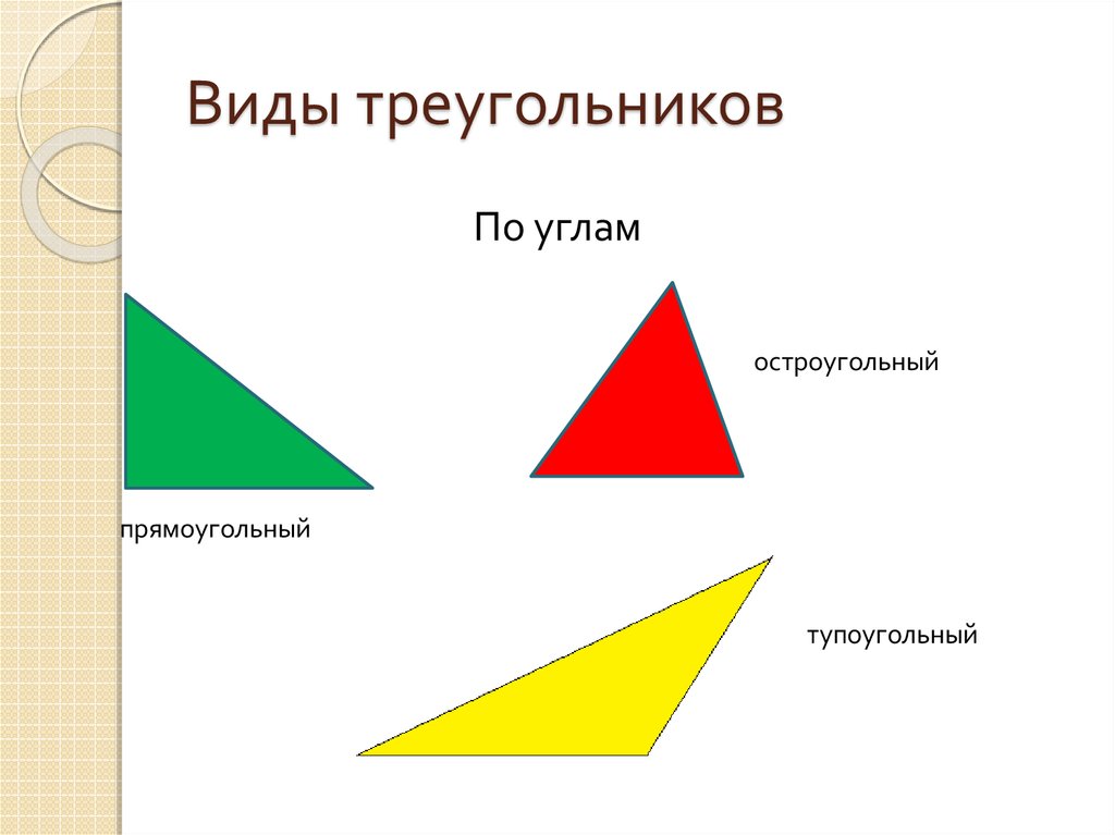 Каждый равносторонний треугольник является остроугольным. Остроугольный и тупоугольный треугольник. Разносторонний тупоугольный треугольник. Остроугольный треугольник и тупоугольный треугольник. Прямоугольный и тупоугольный треугольник.