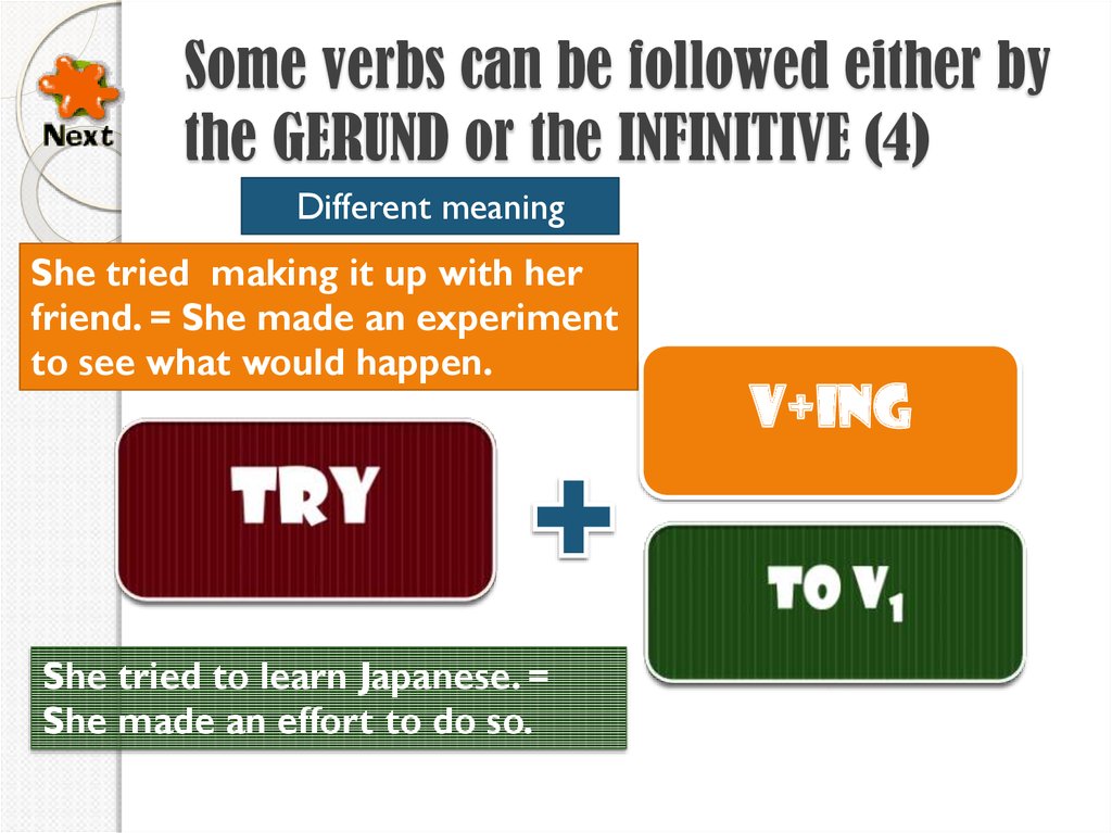 Some verbs can be followed either by the GERUND or the INFINITIVE (4)