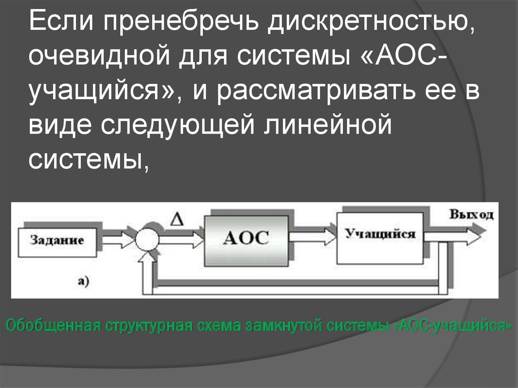 Особенности строения замкнутой системы. Автоматизированные обучающие системы АОС. Главная особенность замкнутой системы. Классификация структурного построения АОС. Состав АОСА.