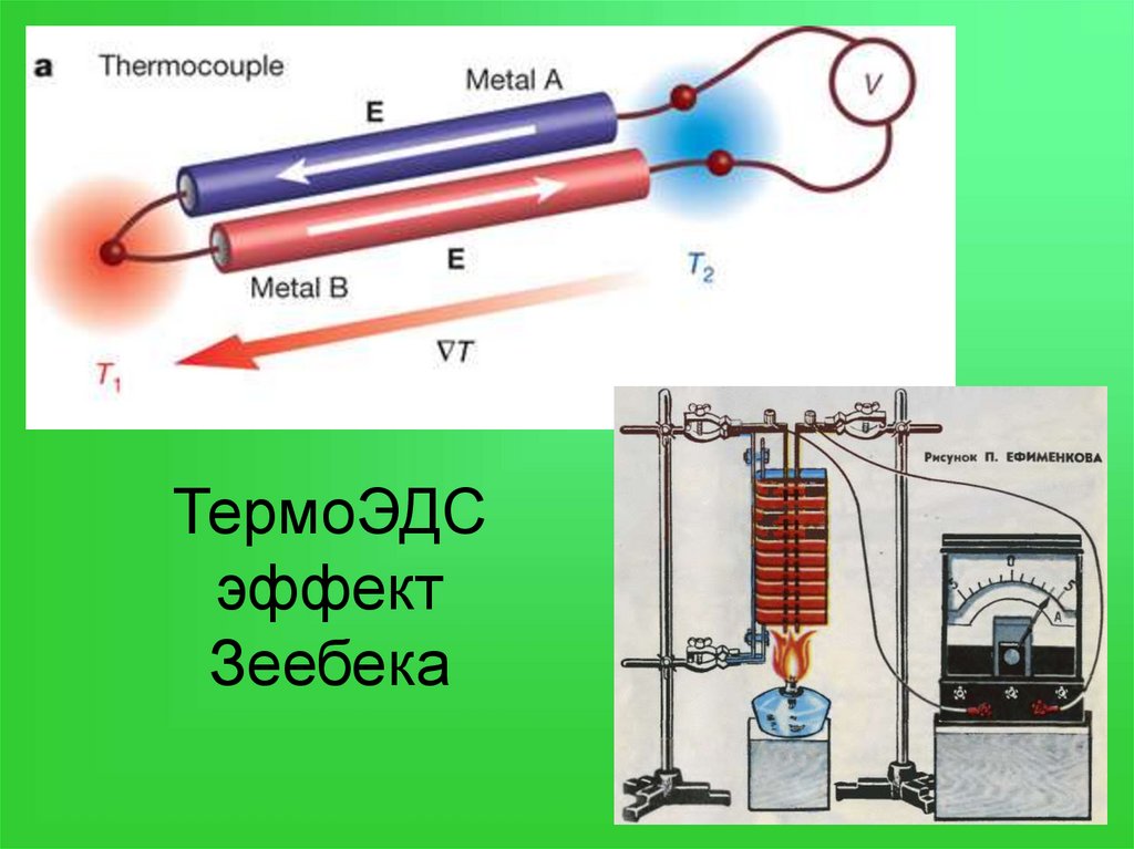 Термоэлектрический эффект термоэлементы презентация