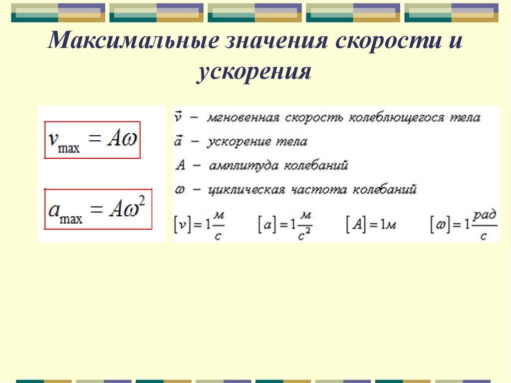 Механические колебания 11 класс