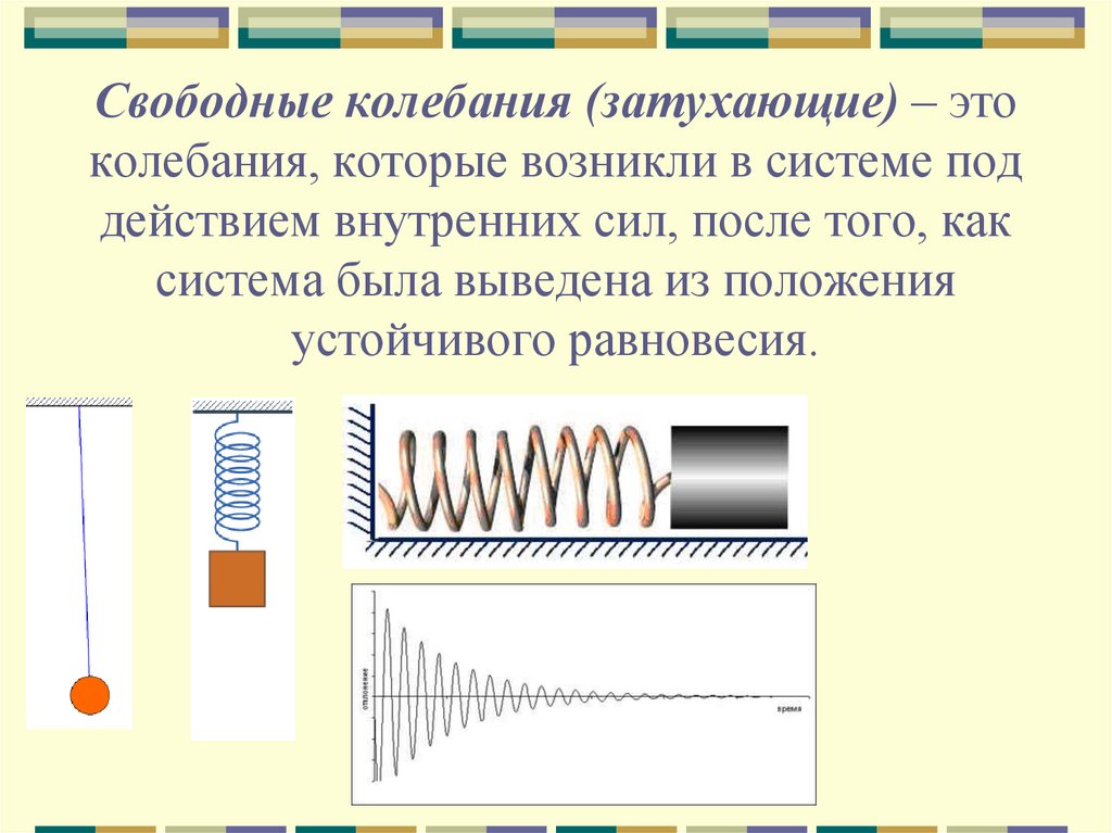 Могут ли свободные колебания