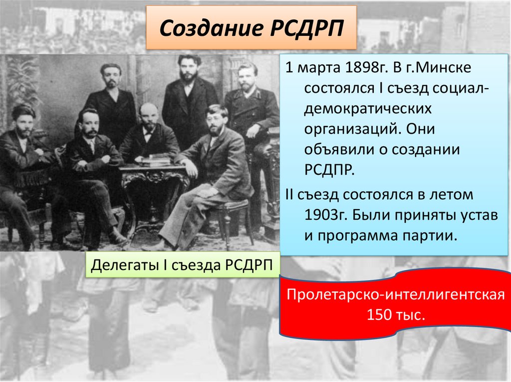 Состав съезда партии. 1898 1 Съезд РСДРП В Минске. 2 Съезд РСДРП 1903. 2 Съезд РСДРП программа.