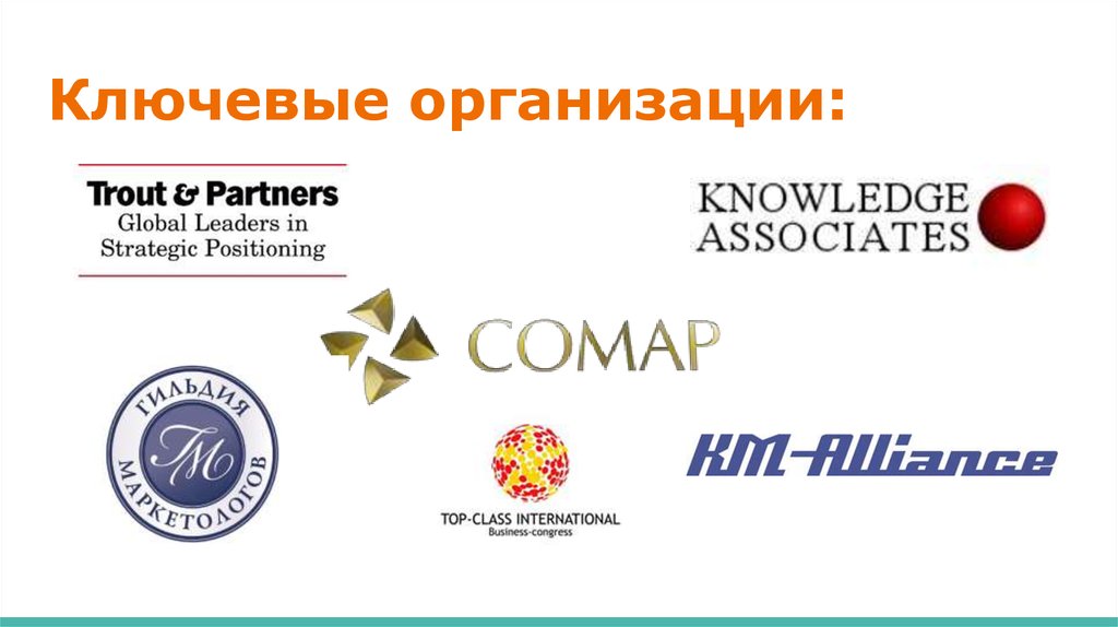 Ключевые организации:
