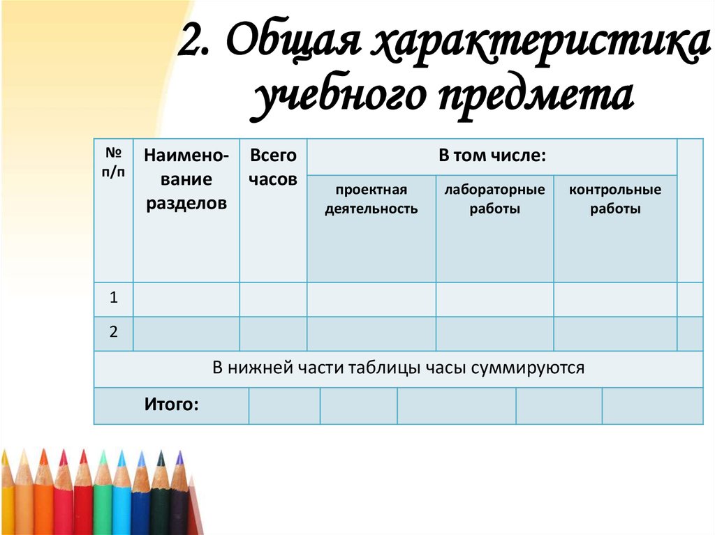 Литература как учебный предмет занимает следующее место в учебном плане школы